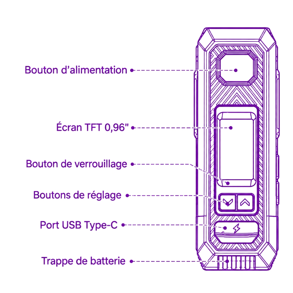 Schéma de la box Vaporesso Armour Octa : bouton d'alimentation, écran TFT 0,96 pouce, bouton de verrouillage, boutons de réglage, port USB Type-C et trappe de batterie