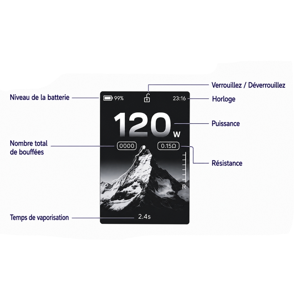 Interface de l'écran TFT du VOOPOO Vinci E120