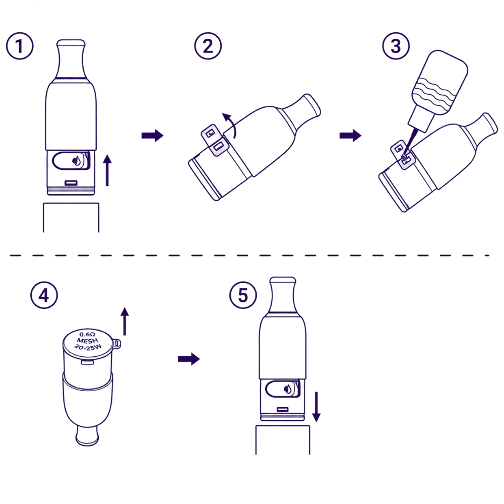 Remplissage du pod Wenax M en 5 étapes